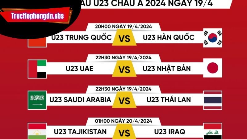 Trực Tiếp Bóng Đá Châu Á - Cập Nhật Giải Đấu Hot Nhất! 2 tong-quan-ve-bong-da-chau-a
