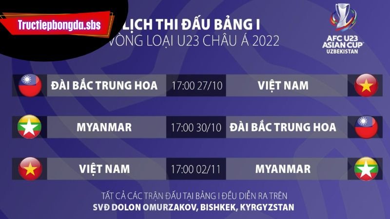 Trực tiếp bóng đá vòng bảng – Xem ngay trận cầu đỉnh cao! 4 danh-sach-cac-tran-dau-bong-da-dang-chu-y-trong-vong-bang